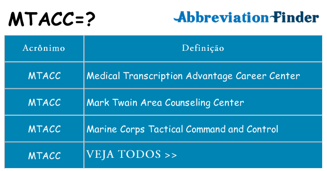 mtacc de quê