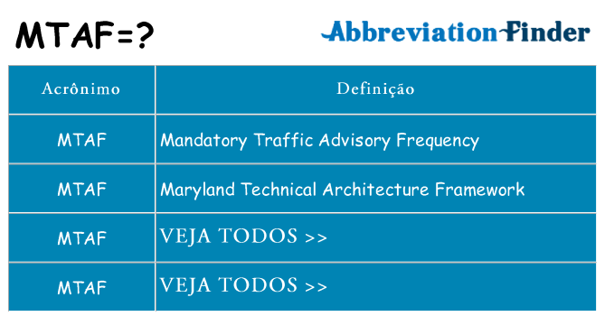 mtaf de quê
