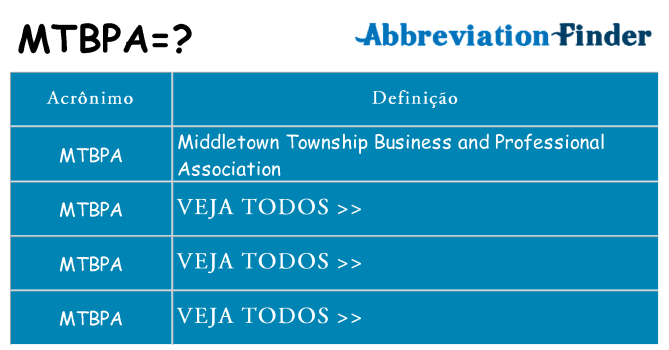 mtbpa de quê