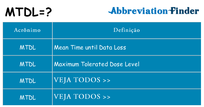 mtdl de quê