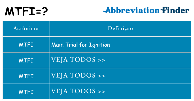 mtfi de quê