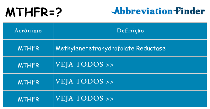mthfr de quê