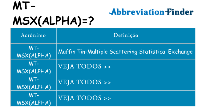 mt-msxalpha de quê
