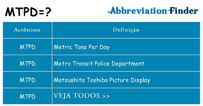 mtpd de quê