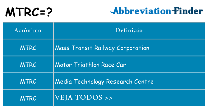 mtrc de quê