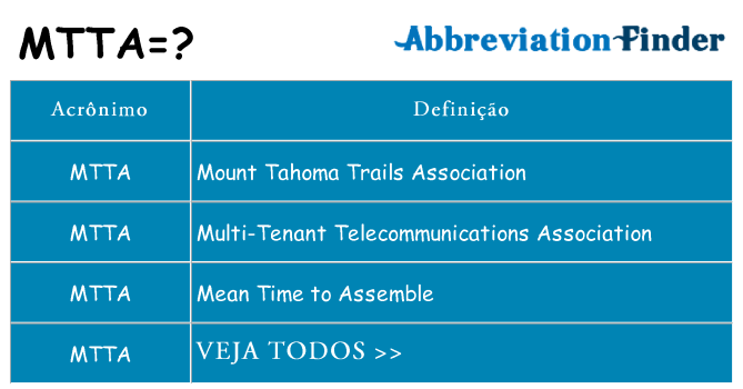 mtta de quê