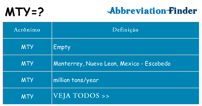 mty de quê