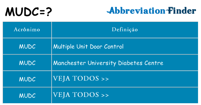 mudc de quê