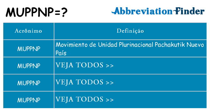 muppnp de quê