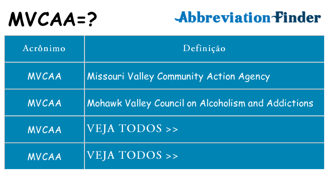 mvcaa de quê