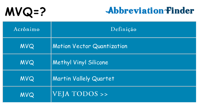 mvq de quê