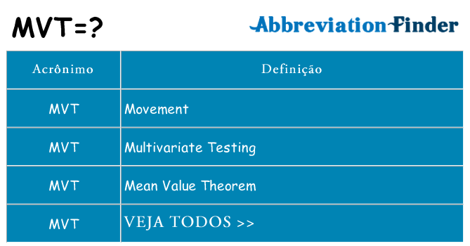 mvt de quê