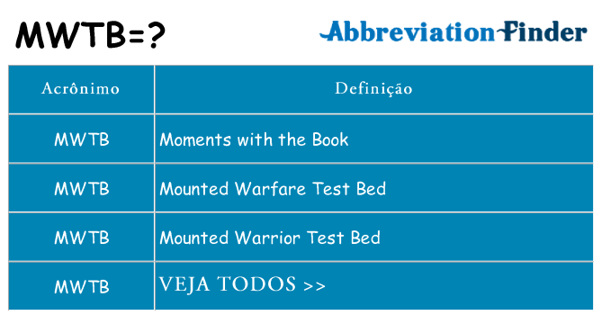 mwtb de quê