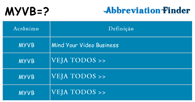 myvb de quê