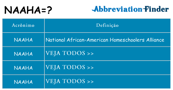 naaha de quê