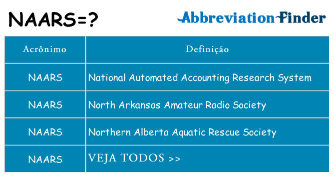 naars de quê