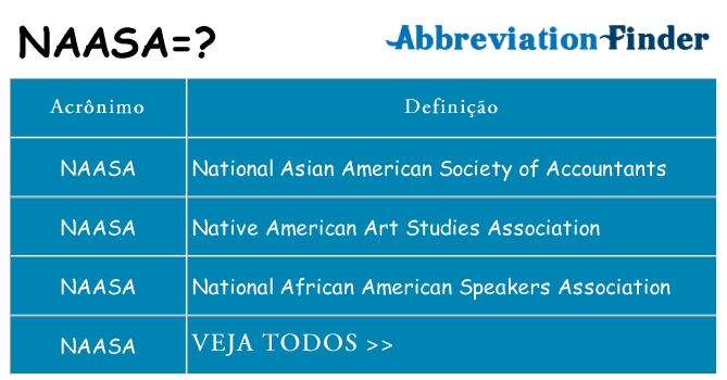 naasa de quê