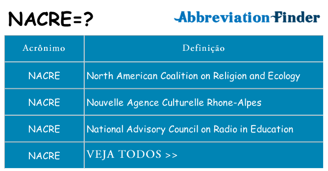 nacre de quê