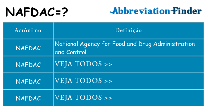 nafdac de quê