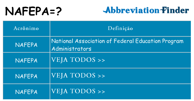 nafepa de quê