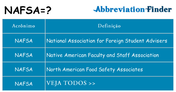 nafsa de quê