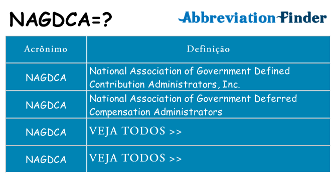 nagdca de quê