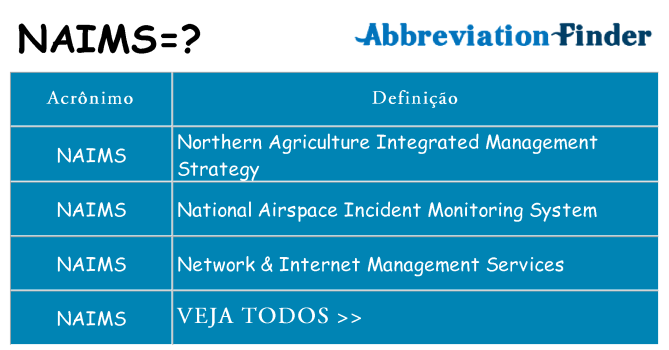 naims de quê