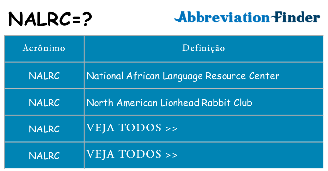 nalrc de quê