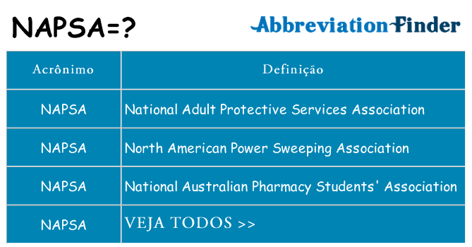 napsa de quê