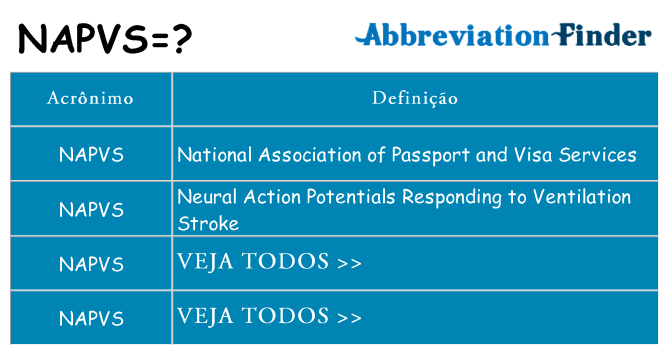napvs de quê