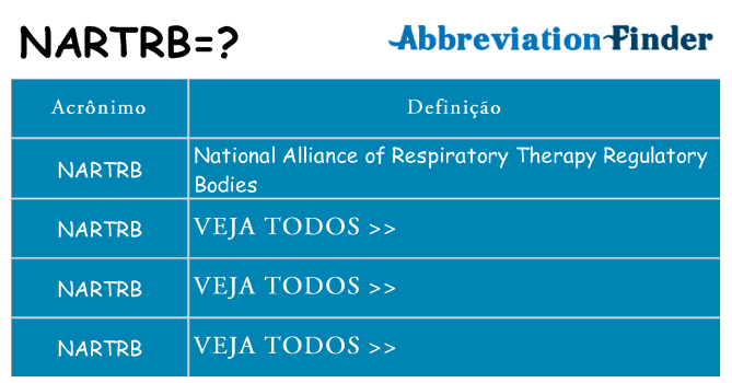 nartrb de quê