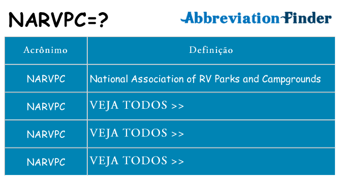 narvpc de quê