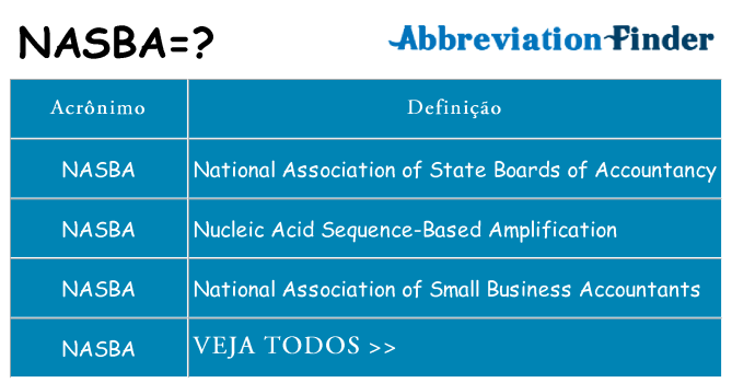 nasba de quê