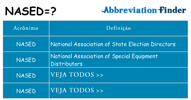 nased de quê