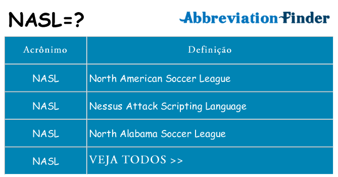 nasl de quê