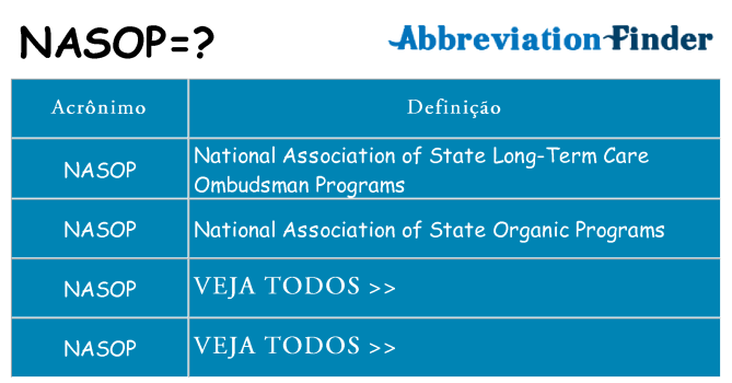 nasop de quê