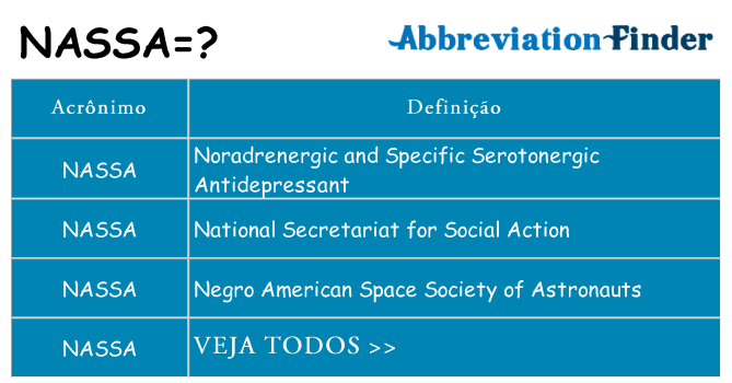 nassa de quê