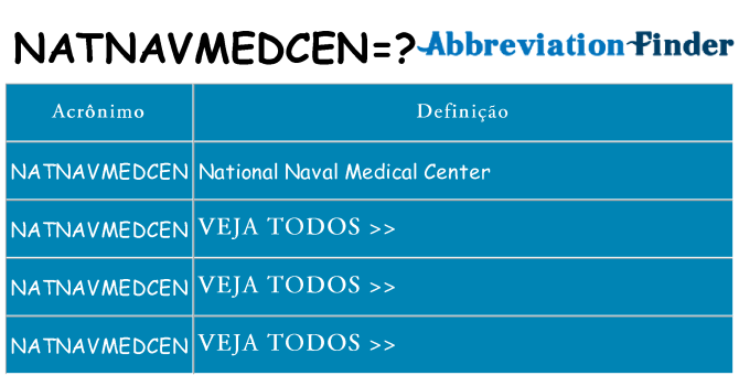 natnavmedcen de quê