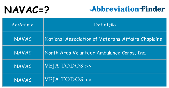 navac de quê
