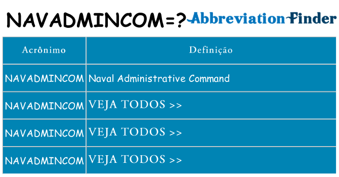 navadmincom de quê