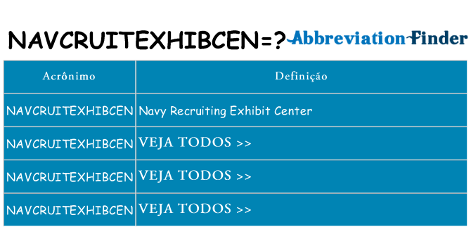 navcruitexhibcen de quê