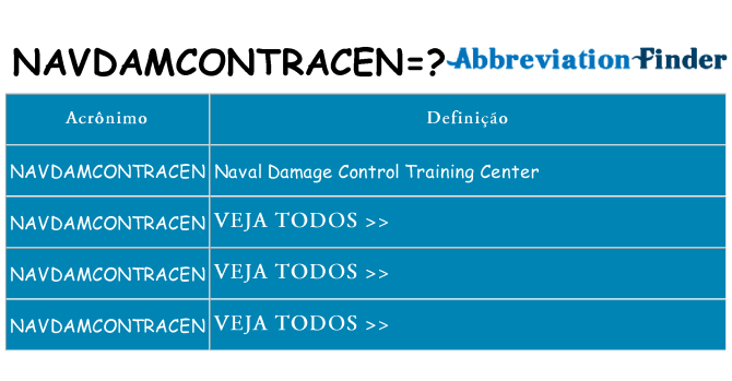 navdamcontracen de quê