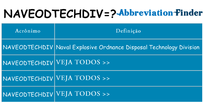 naveodtechdiv de quê