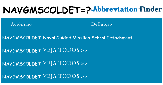 navgmscoldet de quê