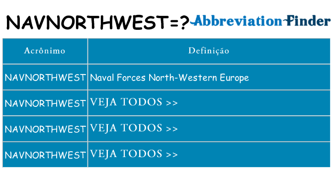 navnorthwest de quê