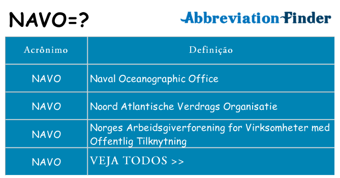 navo de quê