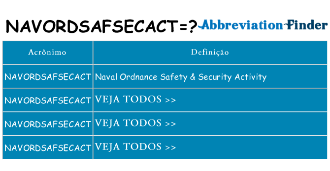 navordsafsecact de quê
