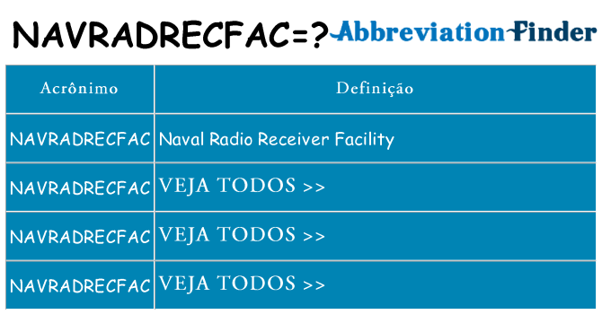 navradrecfac de quê