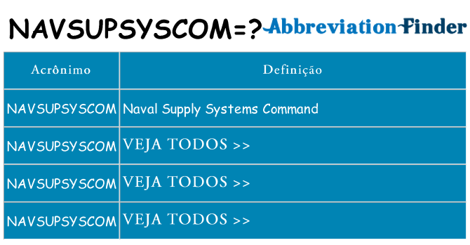 navsupsyscom de quê