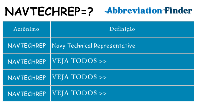 navtechrep de quê